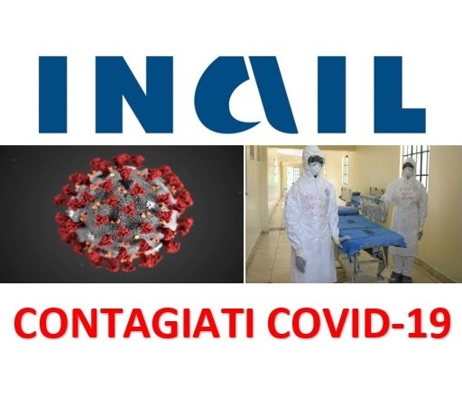 Inail, rapporto sui contagi Covid-19 sul lavoro